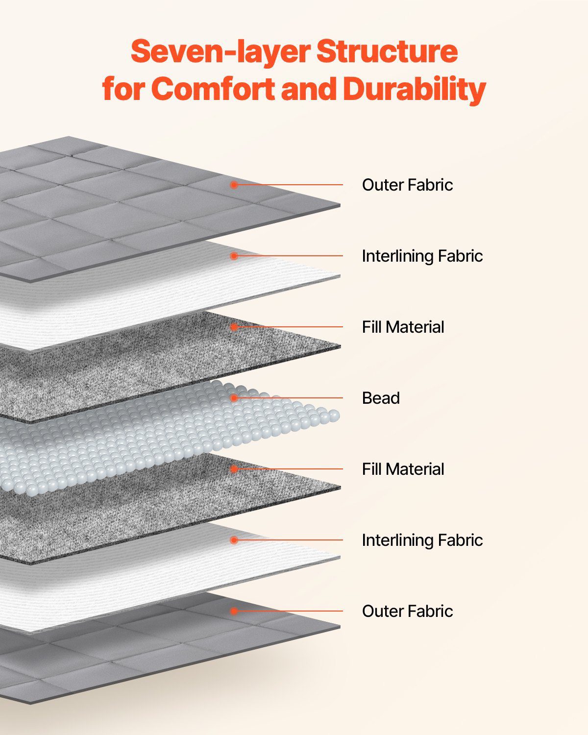 Weighted Blanket, 25 Lbs, 88 X 104 In King Size, Cooling Breathable Heavy Blanket With Glass Beads, All-Season Use, Suitable For 250-310 Lbs Adults, Anxiety Stress Relief, Improve Sleep, Grey - Image 3