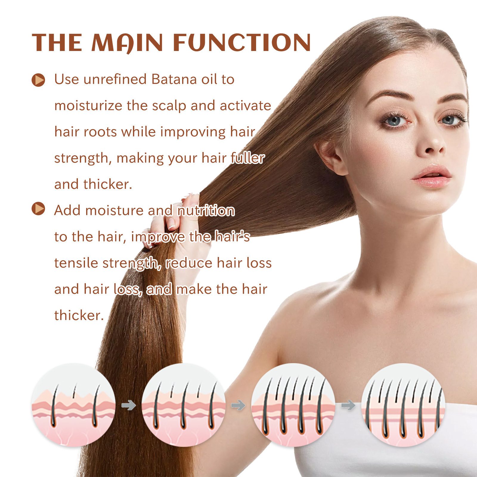 Hair Conditioner Pure Batana Oil Straightening Smoothing Hair Mask Anti Hair Loss Treatments Split Ends Damaged Fluffy Hair - Image 3