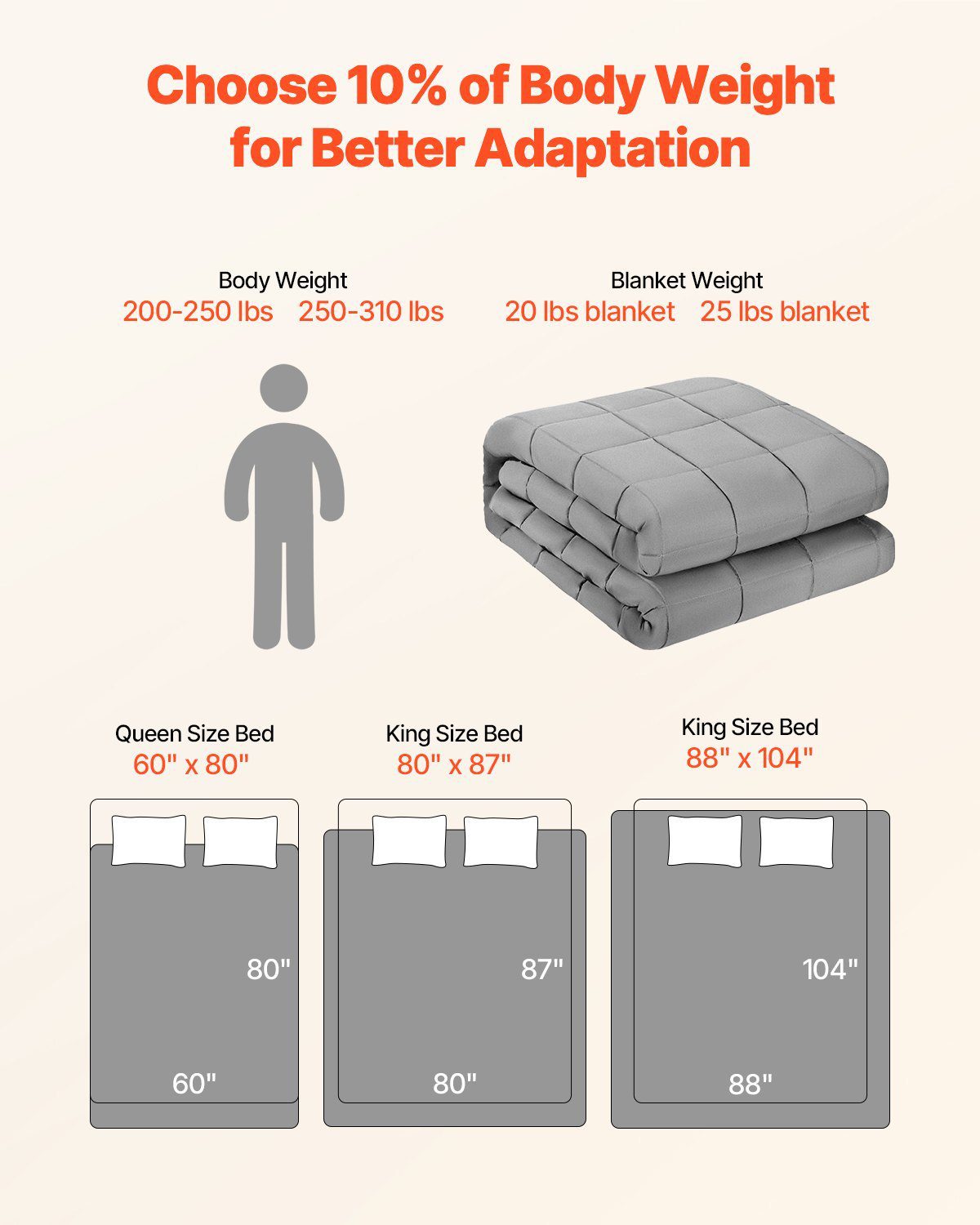 Weighted Blanket, 25 Lbs, 88 X 104 In King Size, Cooling Breathable Heavy Blanket With Glass Beads, All-Season Use, Suitable For 250-310 Lbs Adults, Anxiety Stress Relief, Improve Sleep, Grey - Image 5