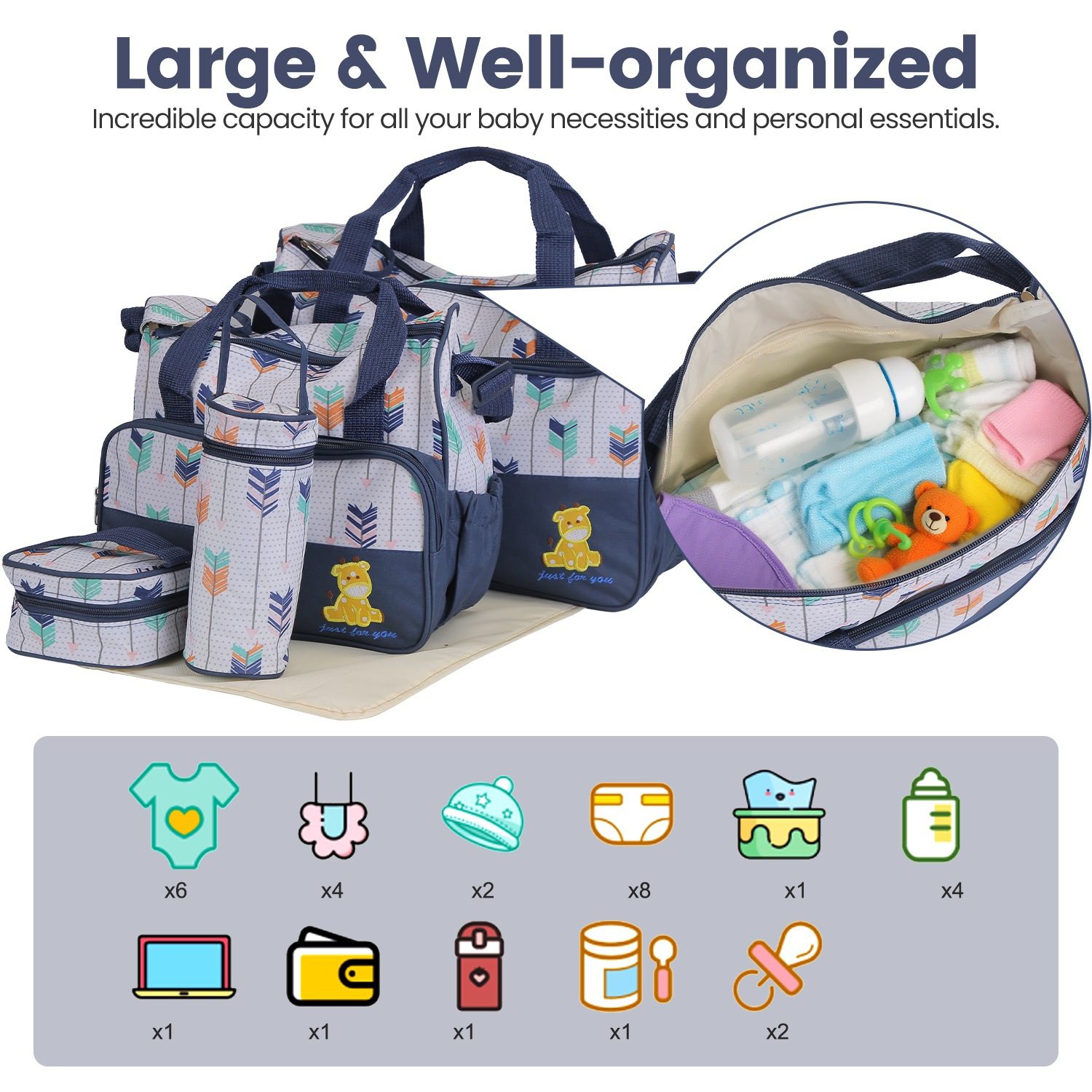 5Pcs Baby Nappy Diaper Bags Set Mummy Diaper Handbags With Diaper Pad Food Bag Bottle Bag Travel Tote Bags For Mom Dad - Image 7
