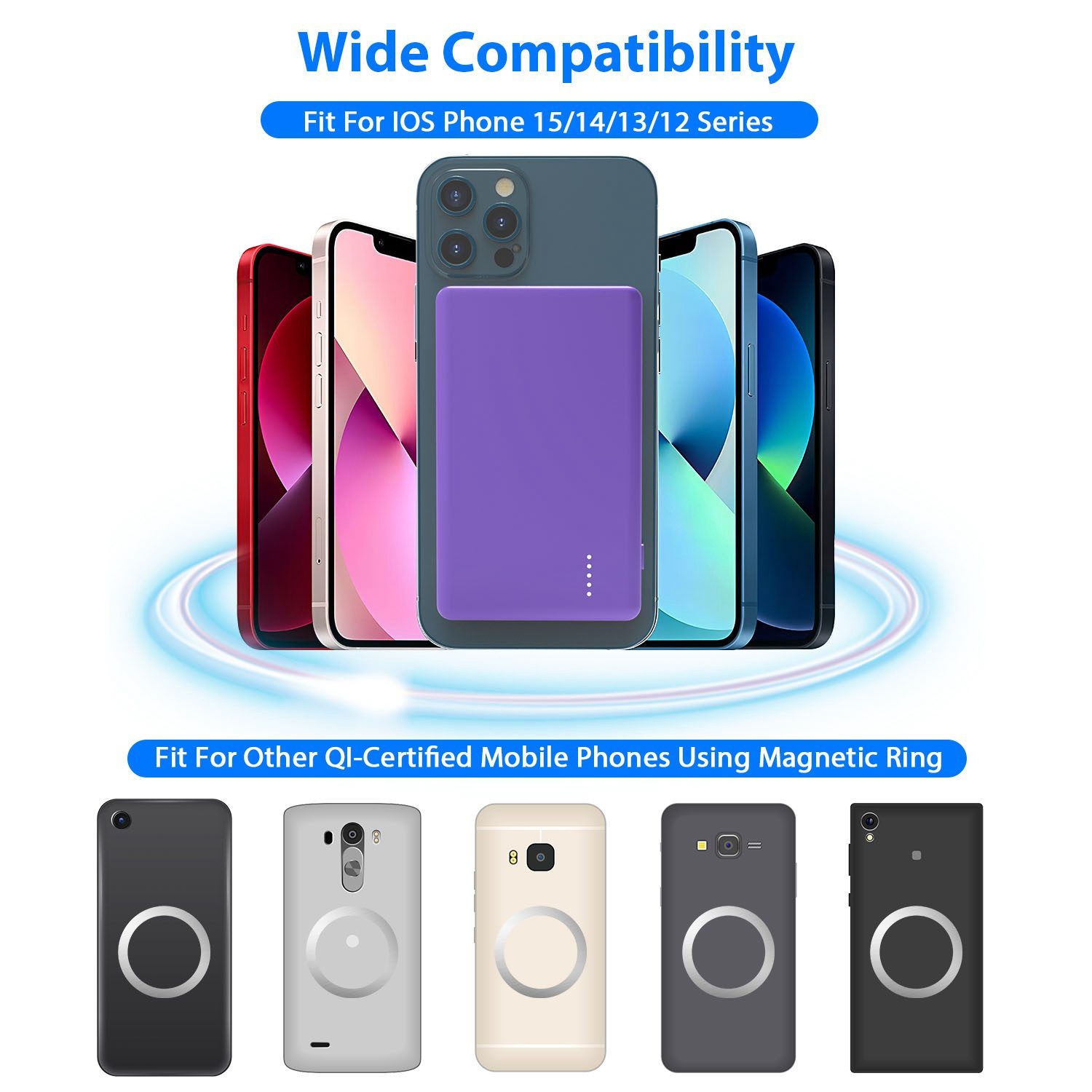 2 In 1 5000mAh 8MM Slim MagSafe Wireless Power Bank PD20W Magnetic Fast Charger Portable Phone Charger Fit For IOS Phone 15 14 13 12 Series And More - Image 8