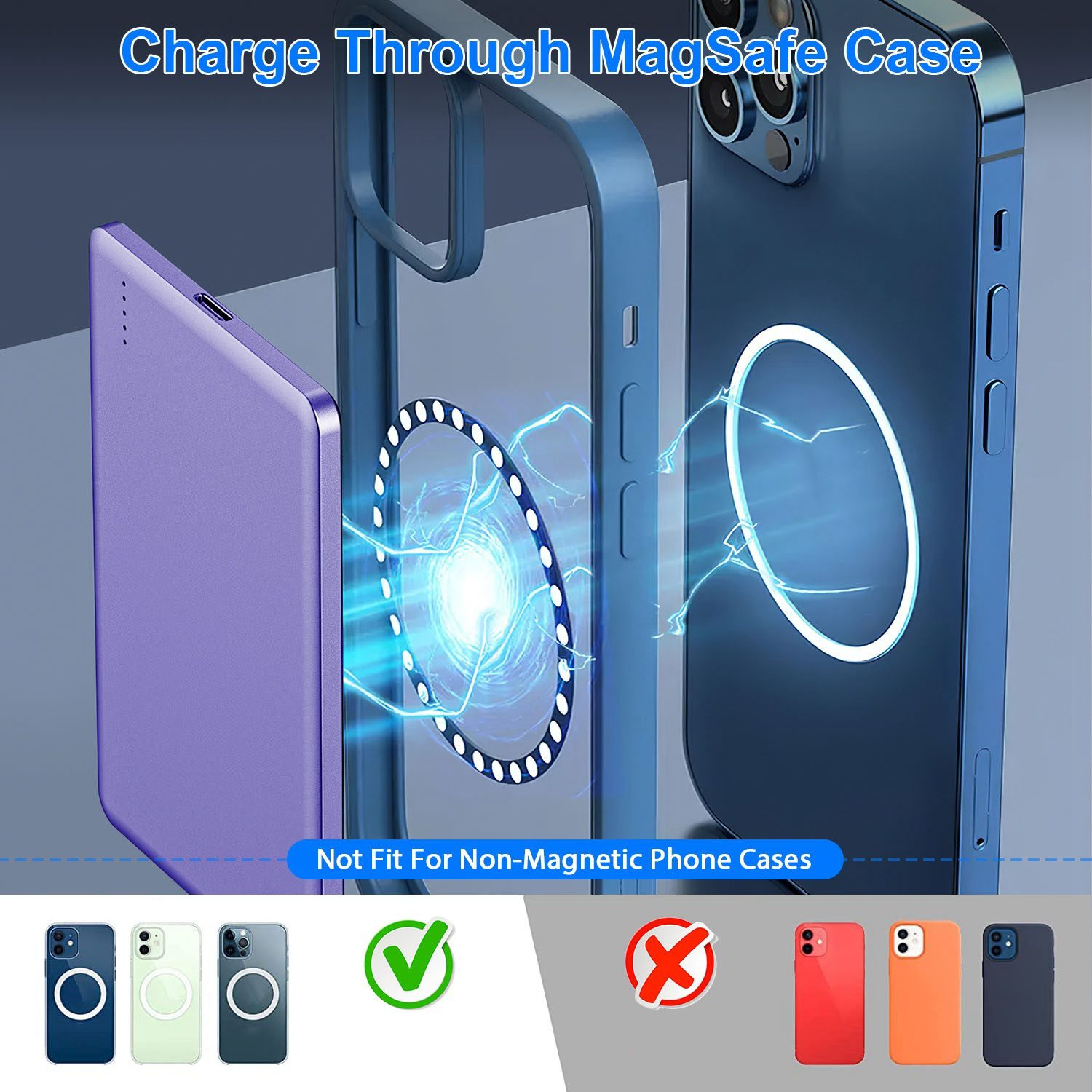 2 In 1 5000mAh 8MM Slim MagSafe Wireless Power Bank PD20W Magnetic Fast Charger Portable Phone Charger Fit For IOS Phone 15 14 13 12 Series And More - Image 4