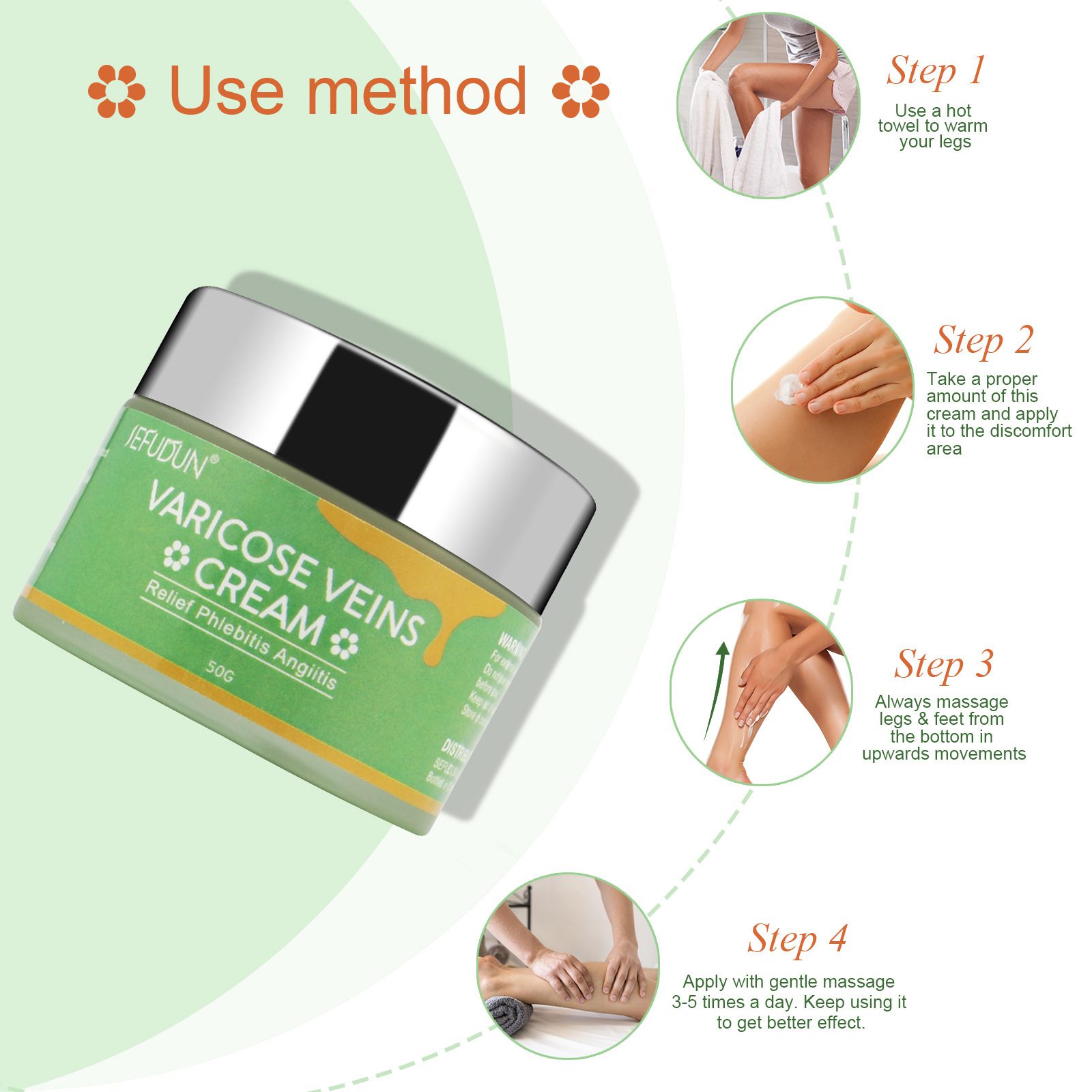 Vein Cream Red Blood Streaks Repair Earthworm Leg Bruises Bulge Relief Pain Safflower Skin care lotion Varicose Cream - Image 6