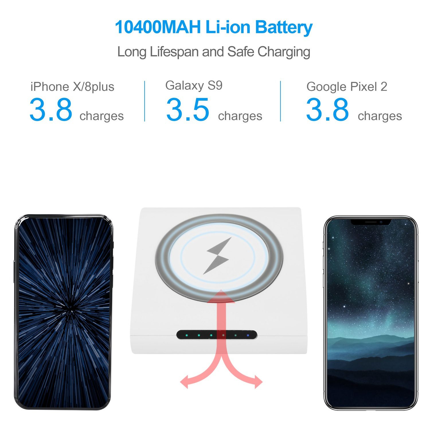 1Pc 10400mAh Qi Wireless Charging Power Bank For IOS Phone XS MAX XR Galaxy S10 S9 Note 9 - Image 7