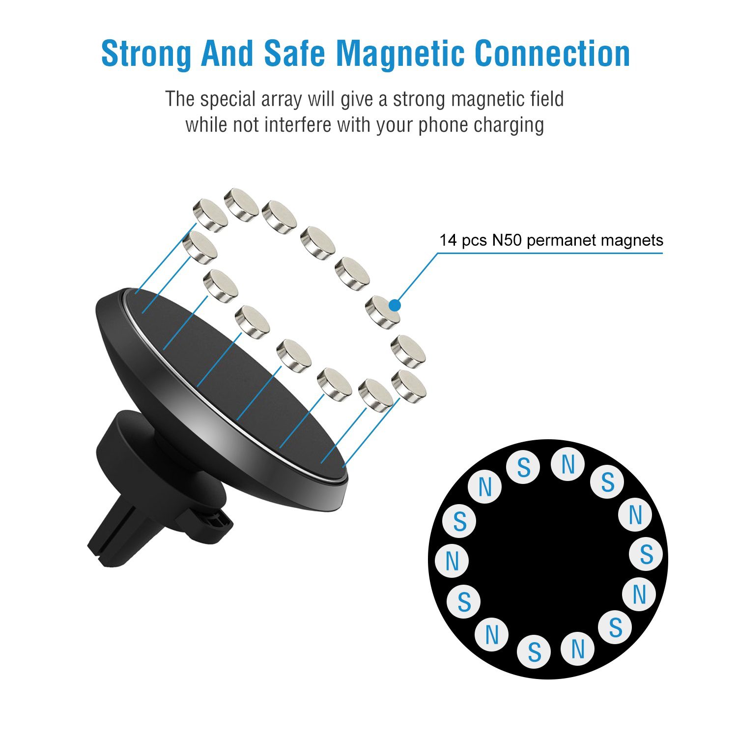 1Pc Magnetic Qi Wireless Car Charger Car Phone Charger For IOS Phone XS MAX XR Galaxy S10 S9 Tablet GPS Device - Image 5