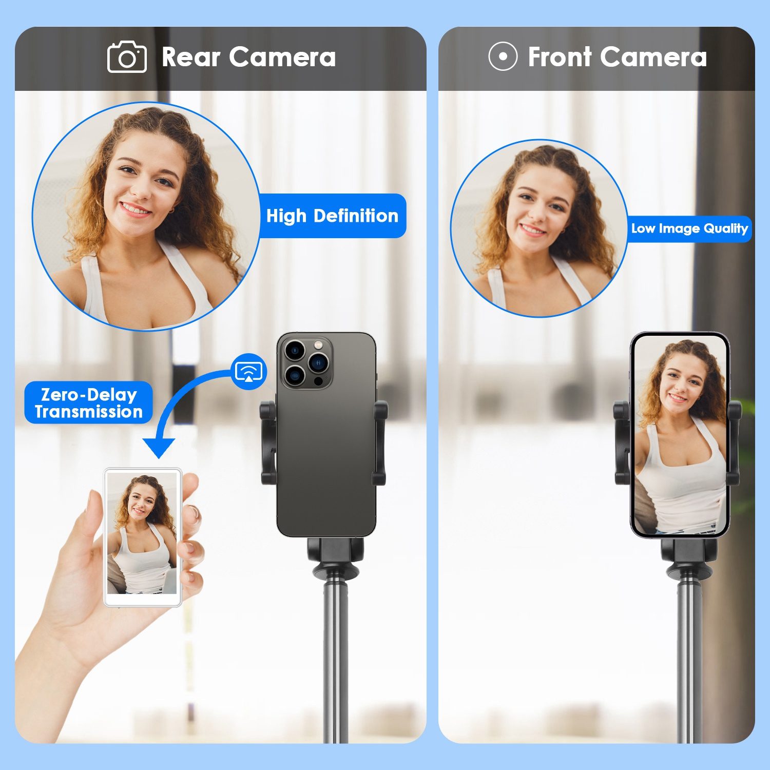Vlog Selfie Monitor Screen Magnetic Rear Camera Phone Monitor Wireless Selfie Monitor Screen With 33FT Remote For Vlog Live Stream Compatible With IOS Android - Image 10