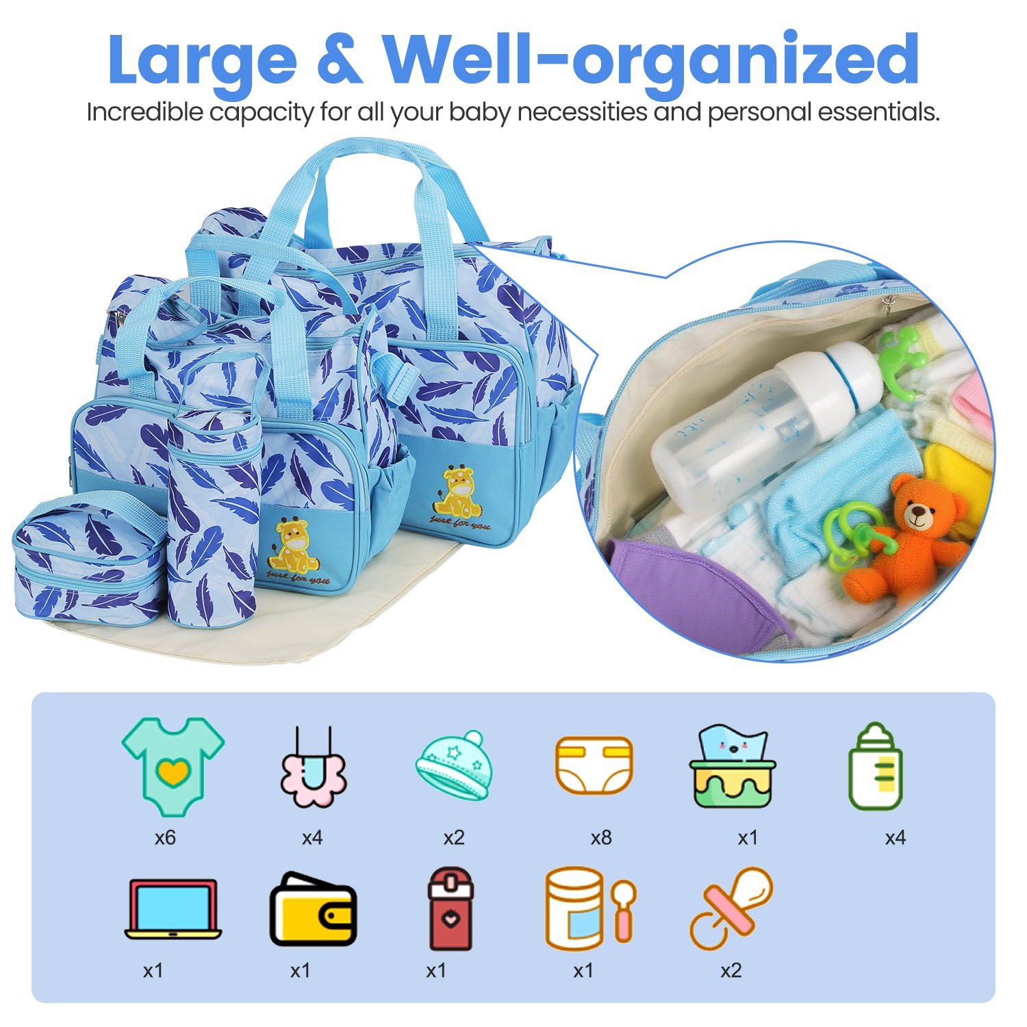 5Pcs Baby Nappy Diaper Bags Set For Picnic Mummy Diaper Handbags With Diaper Pad Food Bag Bottle Bag Travel Tote Bags For Mom Dad - Image 10