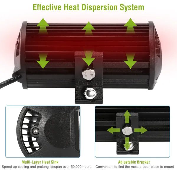 7in LED Light Bar 120W 12000LM LED Work Light Pods Offroad Driving Lights IP67 Waterproof Fog Light Spot Flood Beam For Jeep Trailer Truck Bus Boat - Image 4