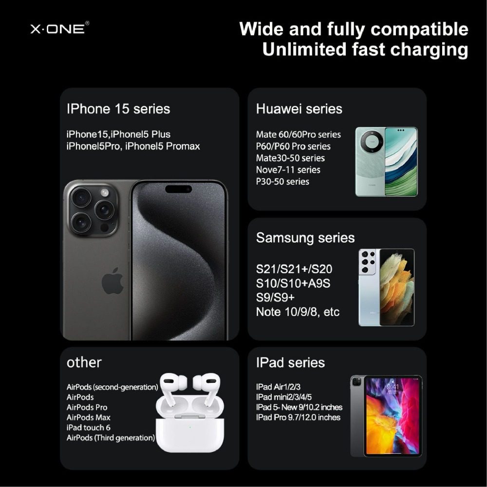 New 240W Dual Type-C Fast Charging Cables - Image 3