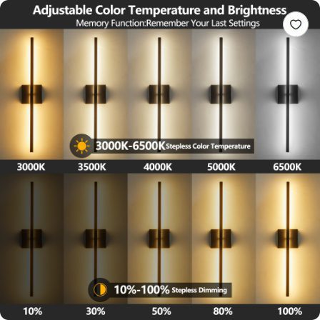 28 2-Pack Modern LED Wall Sconce, Minimalist Indoor Wall Light Fixtures, Black Matte Finish For Living Room, Bedroom, Hallway, Hotel, And Home Decor - Image 2