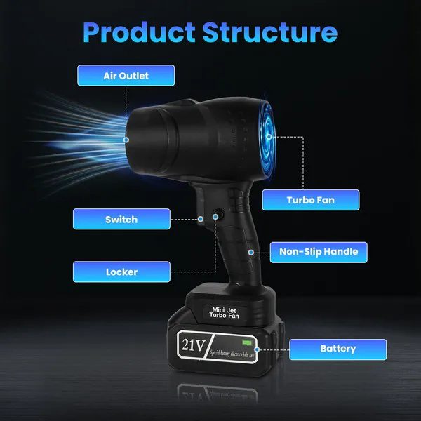 منفاخ صغير لاسلكي بسرعة 130000RPM، محرك قوي بقدرة 1000W مع تقنية التيربو - ضغط هواء 550g وقوة نفخ 600g، مخرج هواء 64mm لتنظيف الحطام الثقيل - الصورة 4