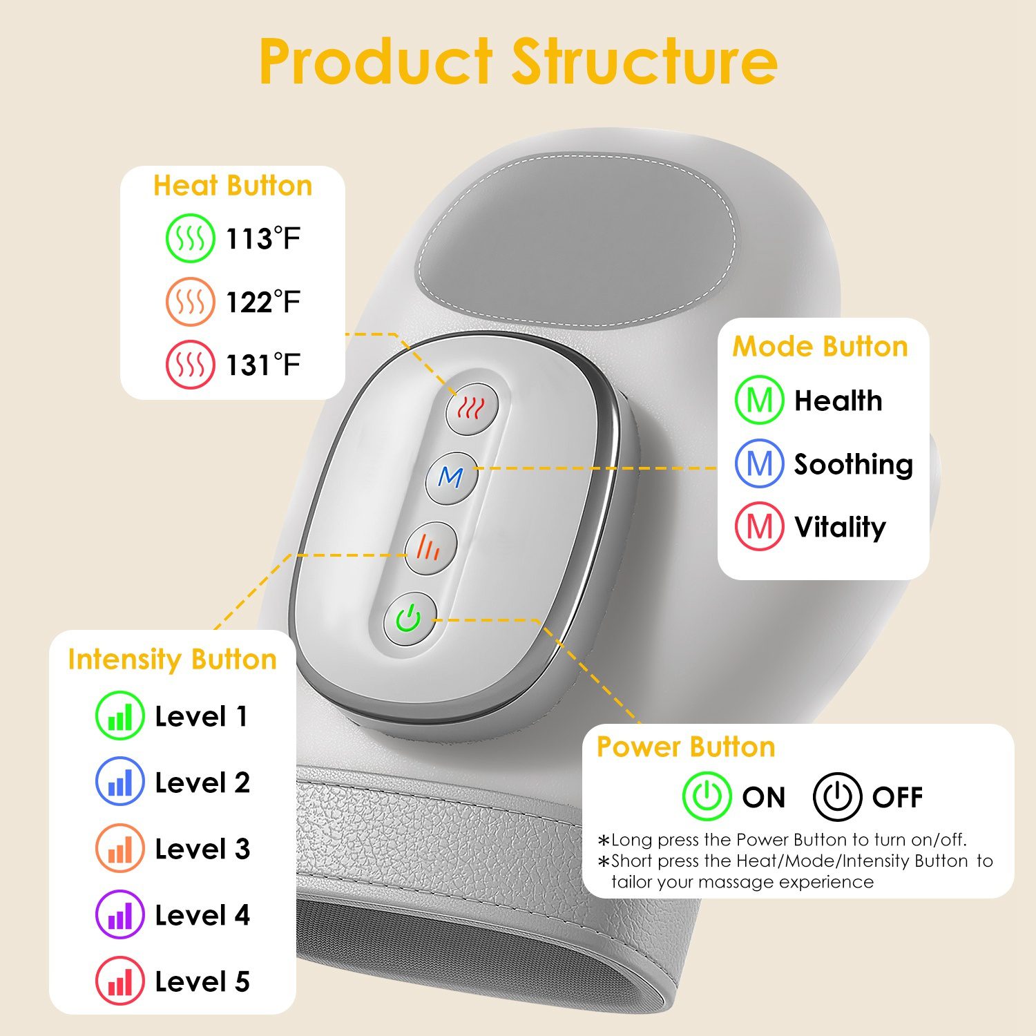 1Pc Hand Massager With Heat Compression Cordless Hand Massager For Arthritis Carpal Tunnel With 3 Modes 3 Heat Levels 5 Intensity Levels Disposable Gloves Finger Massager Carry Bag - Image 9
