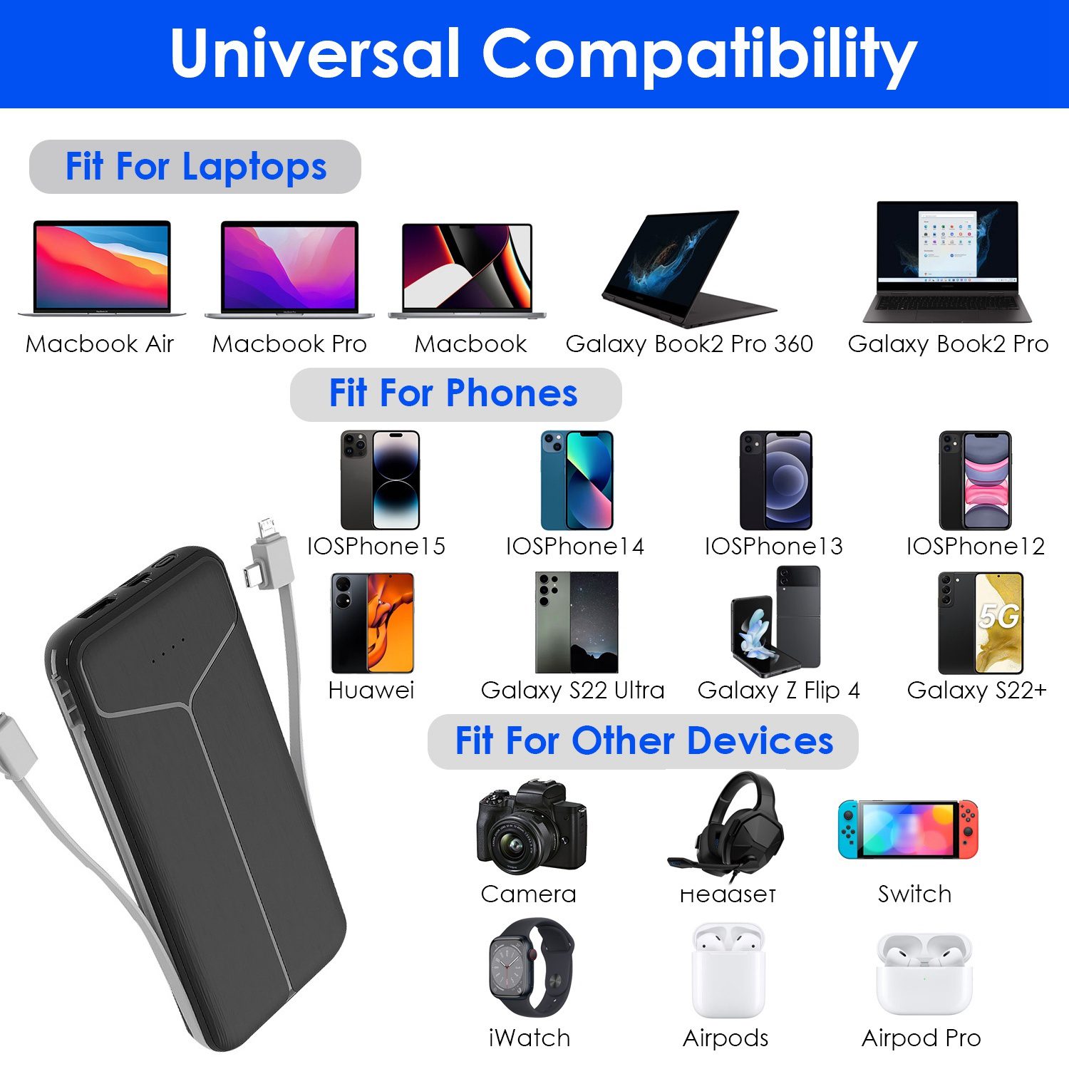 10000mAh Power Bank Portable Charger With US Plug 2 Built-in Cables External Battery Pack With 4 Ouputs 3 Inputs Fit For IOS Phone 14 Android And More - Image 8