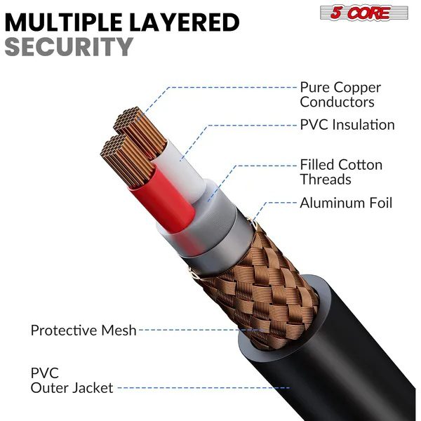 5 CORE Professional Dynamic Vocal Microphone Neodymium Cardioid Unidirectional Handheld Mic For Singing Karaoke Steel Mesh Grille Metal Body With ON Off Switch + 16ft Detachable Cable + Clip + Bag - Image 5