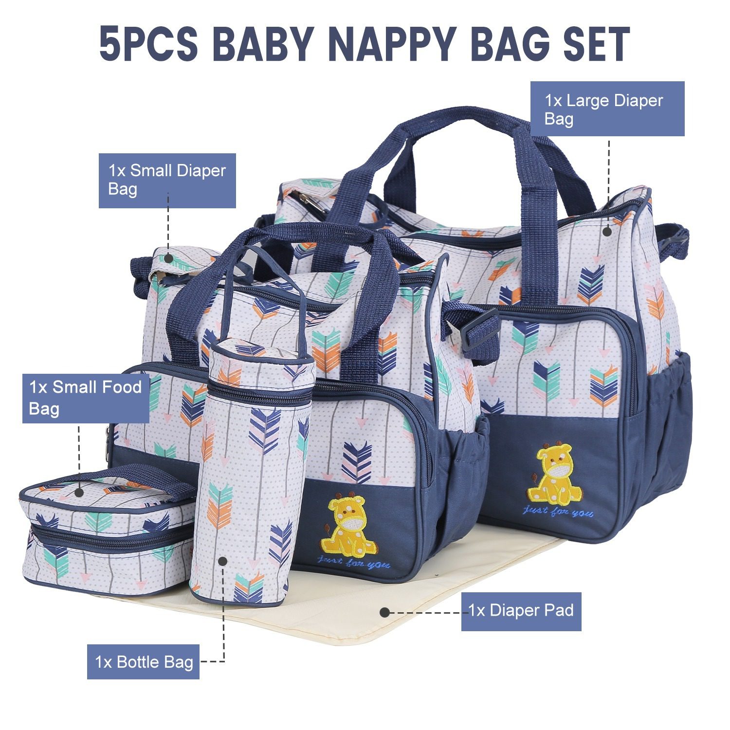 5Pcs Baby Nappy Diaper Bags Set Mummy Diaper Handbags With Diaper Pad Food Bag Bottle Bag Travel Tote Bags For Mom Dad - Image 3