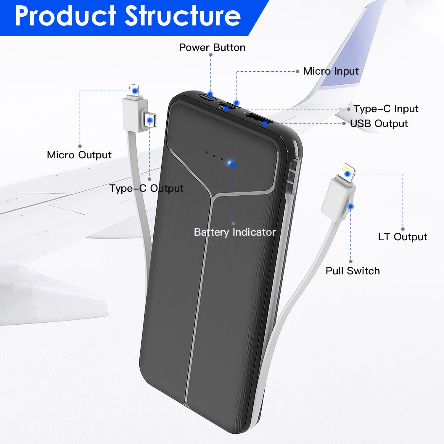 10000mAh Power Bank Portable Charger With US Plug 2 Built-in Cables External Battery Pack With 4 Ouputs 3 Inputs Fit For IOS Phone 14 Android And More - Image 7