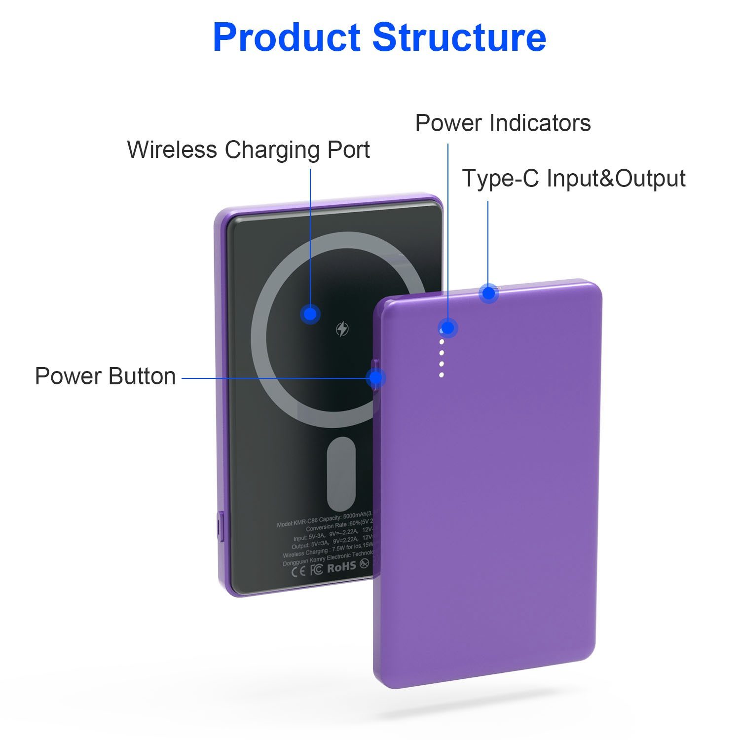 2 In 1 5000mAh 8MM Slim MagSafe Wireless Power Bank PD20W Magnetic Fast Charger Portable Phone Charger Fit For IOS Phone 15 14 13 12 Series And More - Image 6