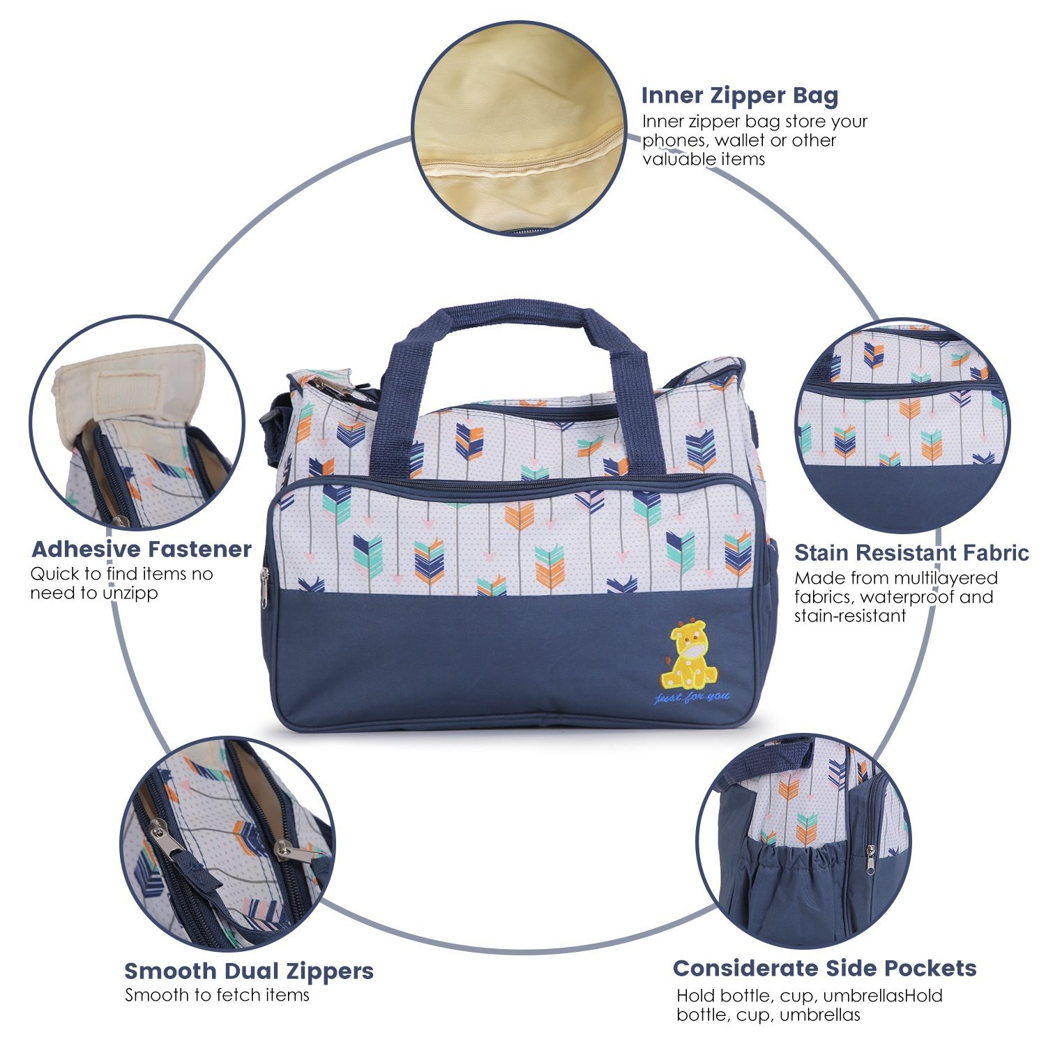 5Pcs Baby Nappy Diaper Bags Set Mummy Diaper Handbags With Diaper Pad Food Bag Bottle Bag Travel Tote Bags For Mom Dad - Image 2