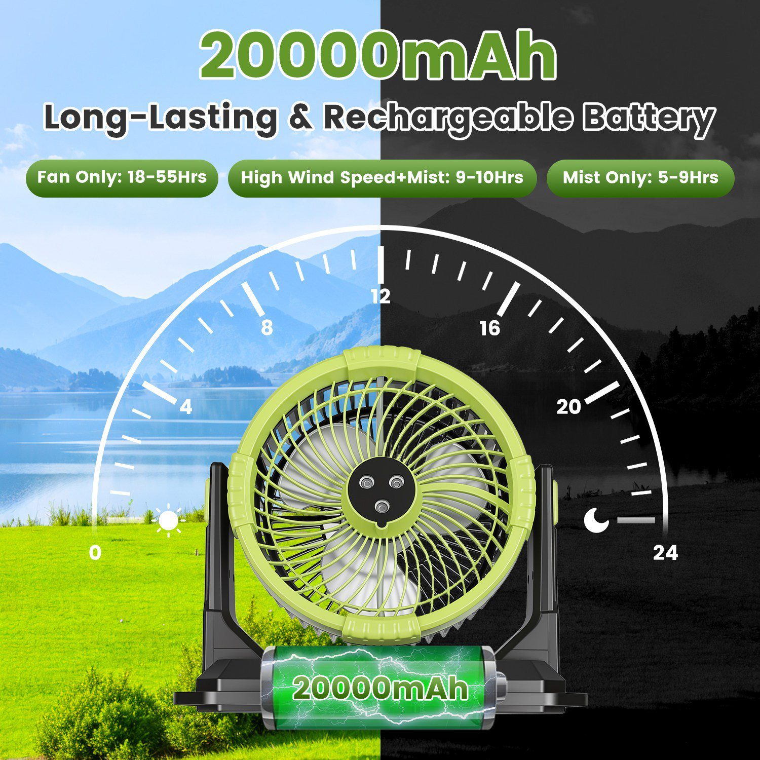 1Pc 5 In 1 20000mAh 10L Bucket Portable Misting Fan Indoor Outdoor Rechargeable Camping Cooling Fan Work As Air Cooler Humidifier Power Bank & RGB Night Light With Remote Control - Image 9