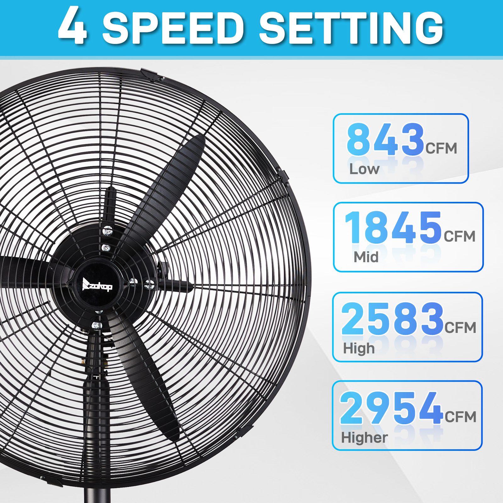 20 Inch Oscillating Pedestal Floor Fan, 5000 CFM High Velocity Standing Fan With BLDC Copper Motor, 4 Speeds Adjustable Height & Tilt Aluminum Blades Metal Industrial Fan For Garage Workshop Comm - Image 8