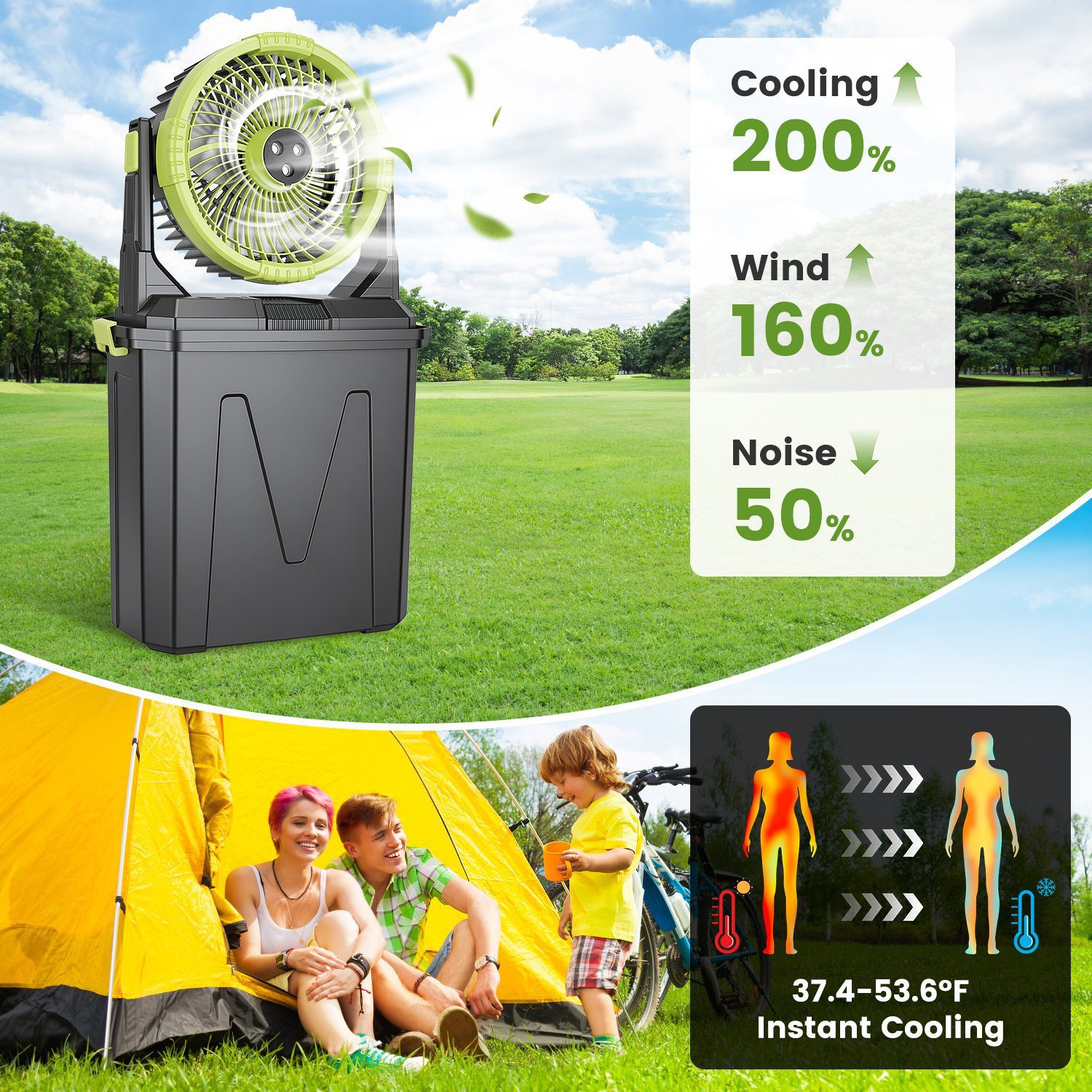 1Pc 5 In 1 20000mAh 10L Bucket Portable Misting Fan Indoor Outdoor Rechargeable Camping Cooling Fan Work As Air Cooler Humidifier Power Bank & RGB Night Light With Remote Control - Image 3