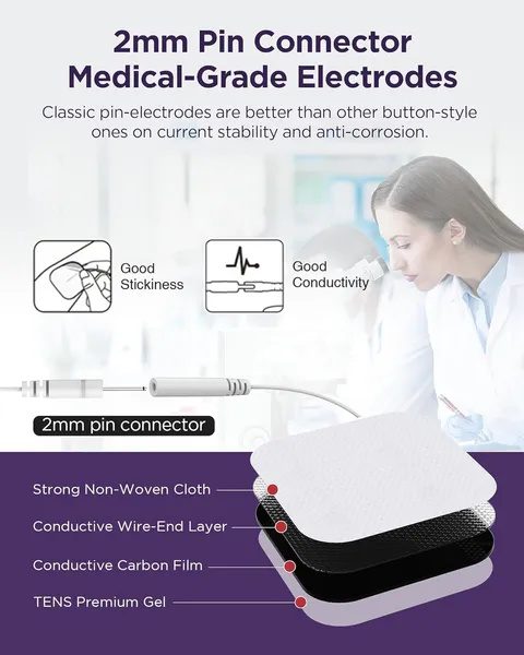 جهاز تحفيز العضلات TENS، جهاز TENS EMS بـ 24 وضعًا للعلاج بتخفيف الألم وإدارته، جهاز تدليك نبضي إلكتروني قابل لإعادة الشحن مع لاصقات أقطاب TENS بحجم 2×2 بوصة و2×4 بوصة. - الصورة 5