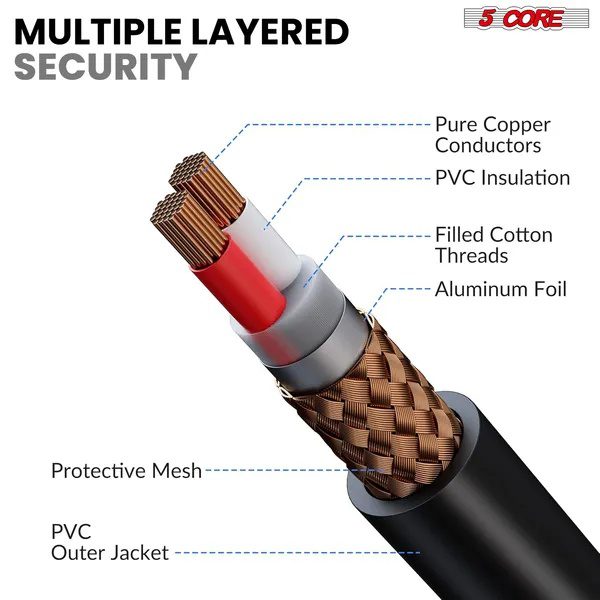 ميكروفون 5 CORE ديناميكي محمول باليد للغناء، بنمط التقاط قلبي أحادي الاتجاه، مزود بمفتاح تشغيل/إيقاف وكابل صوت XLR للغناء والكاريوكي والخطابة العامة والحفلات - PM 817 CH - الصورة 2
