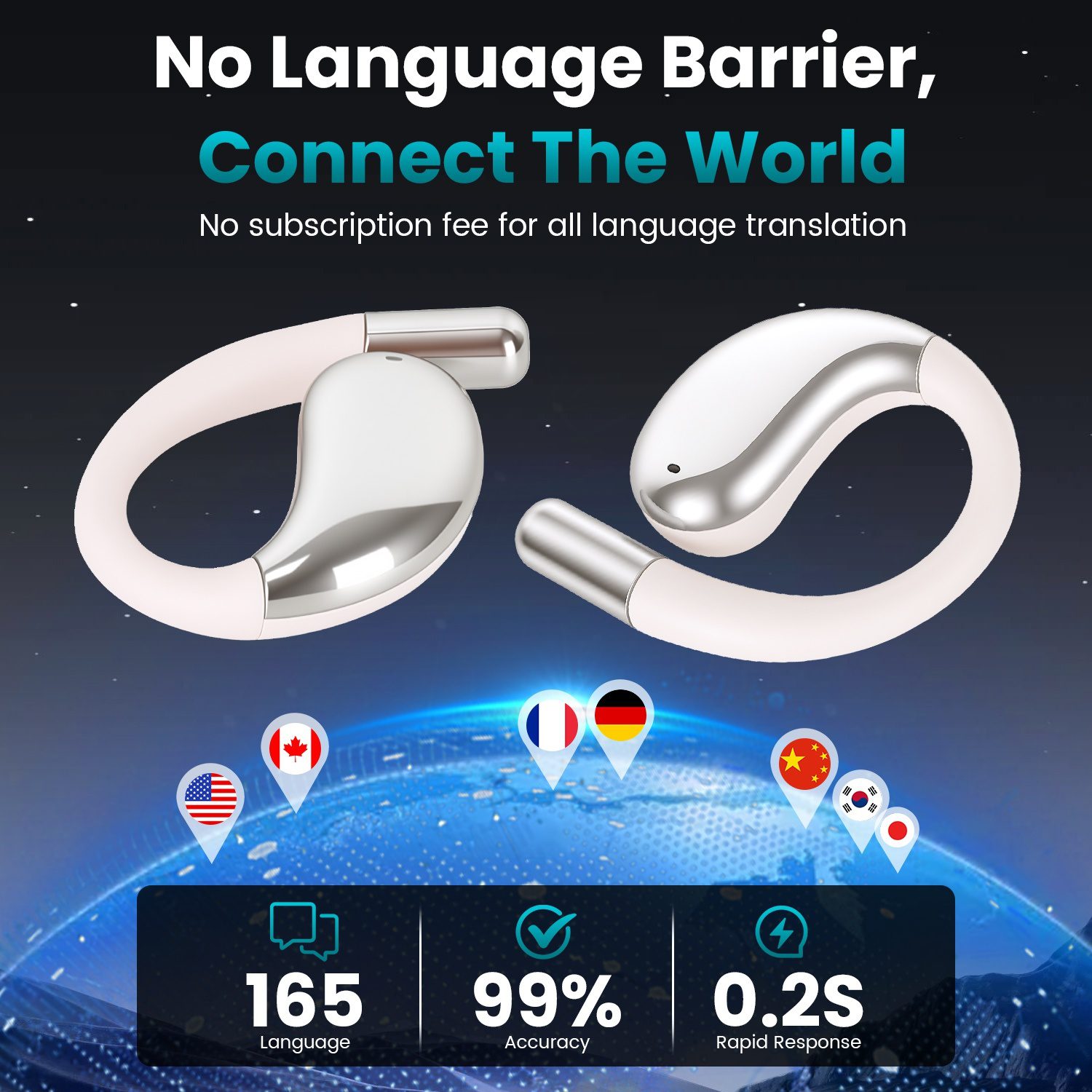 Open-Ear AI Translation Earbuds 165-Language Real-Time AI Headphone Wireless 5.4 Translating Earbuds With Charging Case For Travel Meetings Language Learning - Image 2