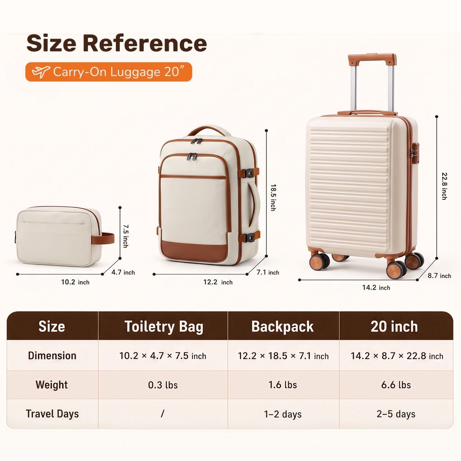 3-Piece Travel Luggage Set With Backpack, TSA Lock Hard Shell Carry On Suitcase And Travel Bag - Image 5
