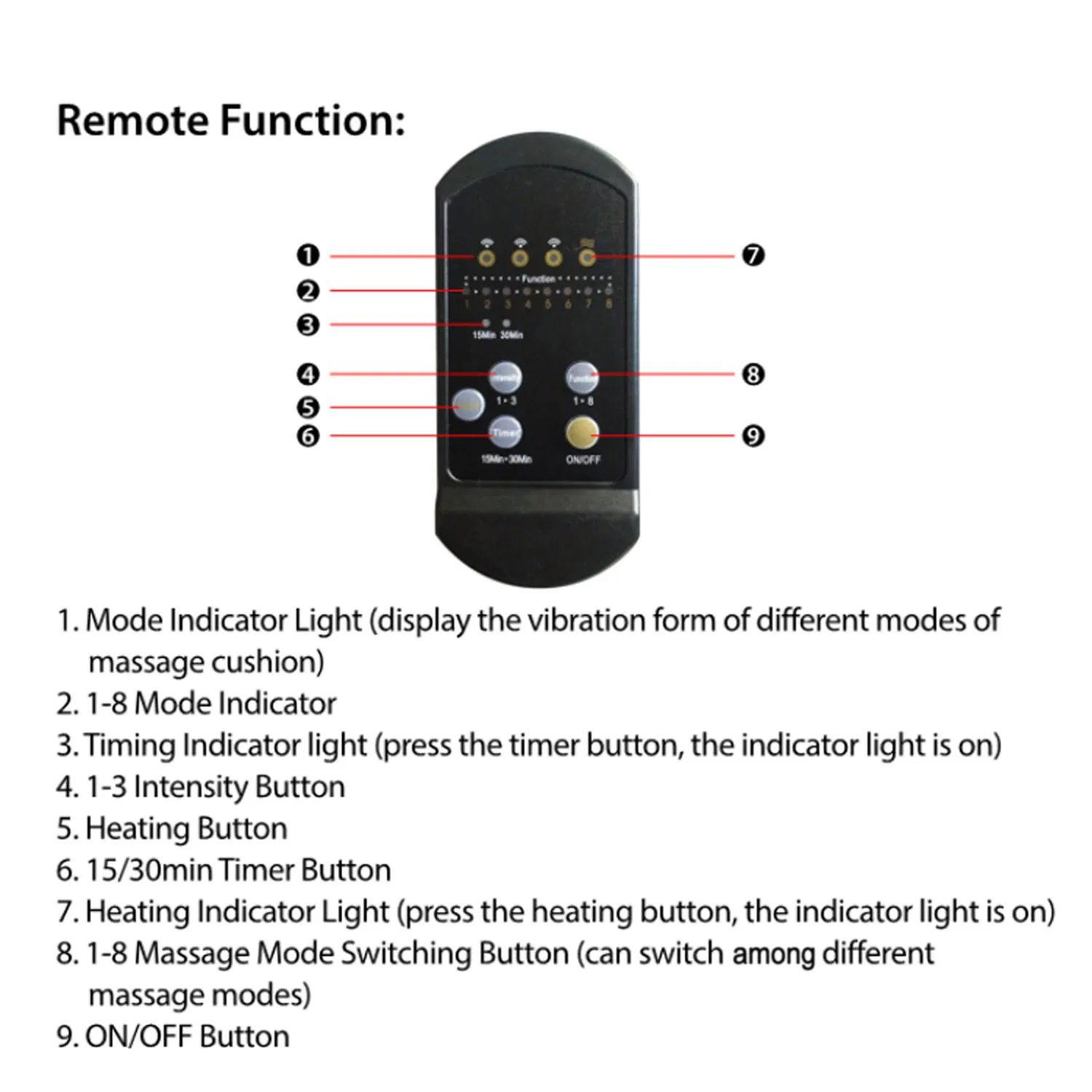 Back Massager Cushion Electric Massage Car Seat Cushion Chair Pad w/ Heating Function 8 Vibration Modes 3 Intensity Levels - Image 8
