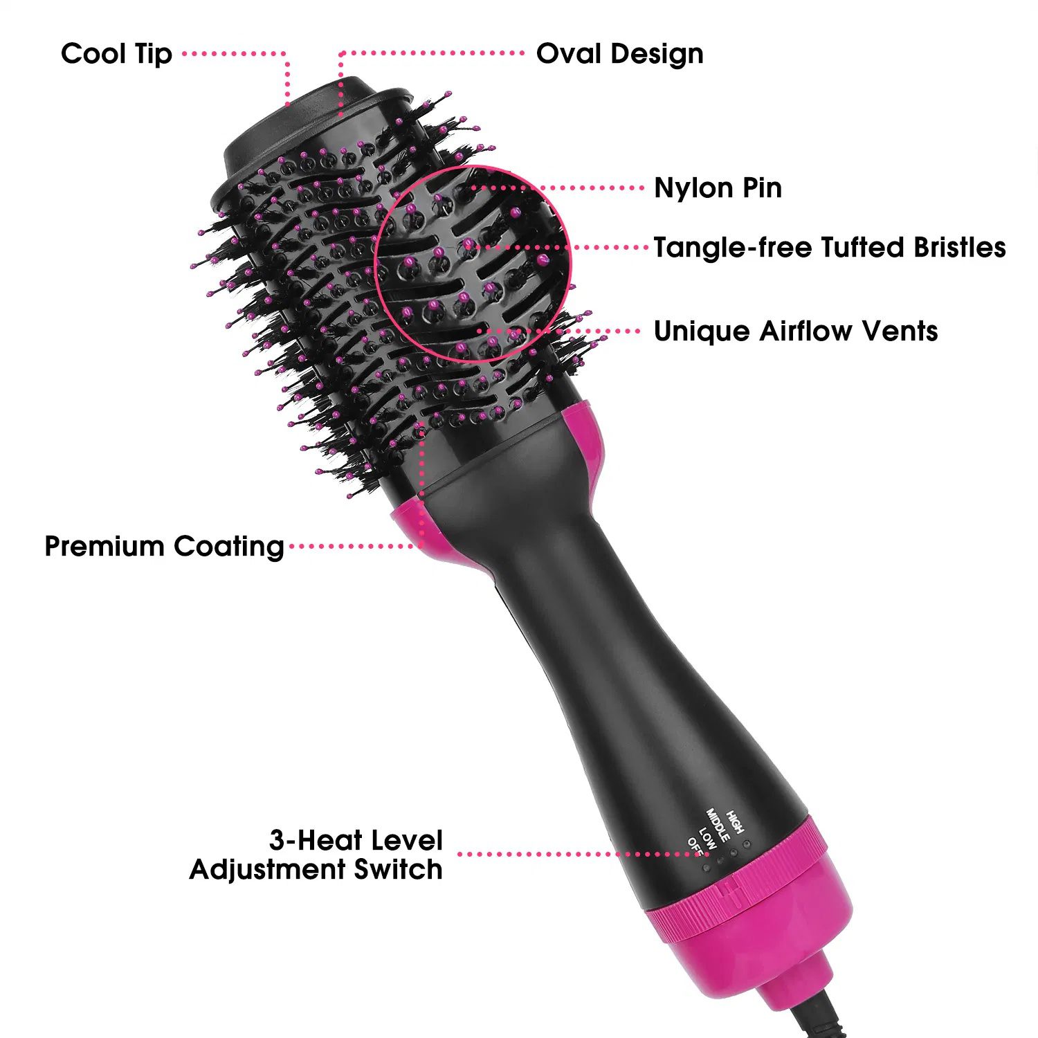 4 In 1 Hot Hair Brush Hair Dryer Volumizer Brush Dryer Comb For Straightening Curling Drying - Image 4