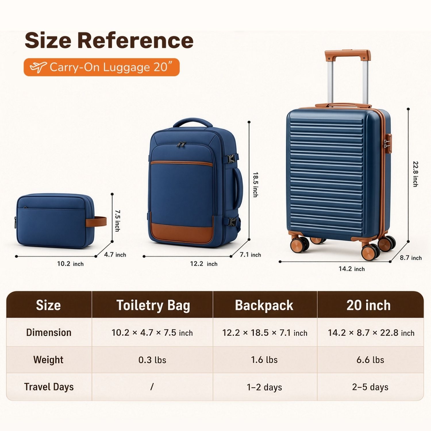 3-Piece Travel Luggage Set With Backpack, TSA Lock Hard Shell Carry On Suitcase And Travel Bag - Image 8