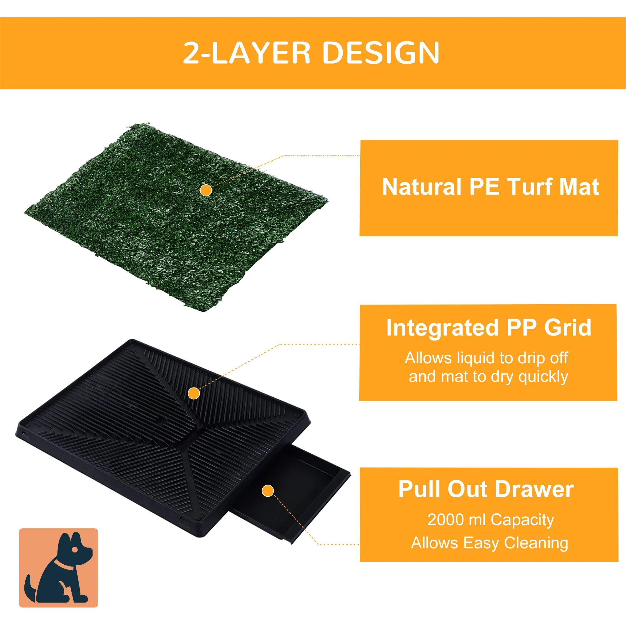 Dog Grass Pad with Tray, Artificial Grass for Dogs, Doggy Bathroom Toilet Potty Tray Indoor Outdoor Puppy Potty Training (51 x 63 CM) - Image 4