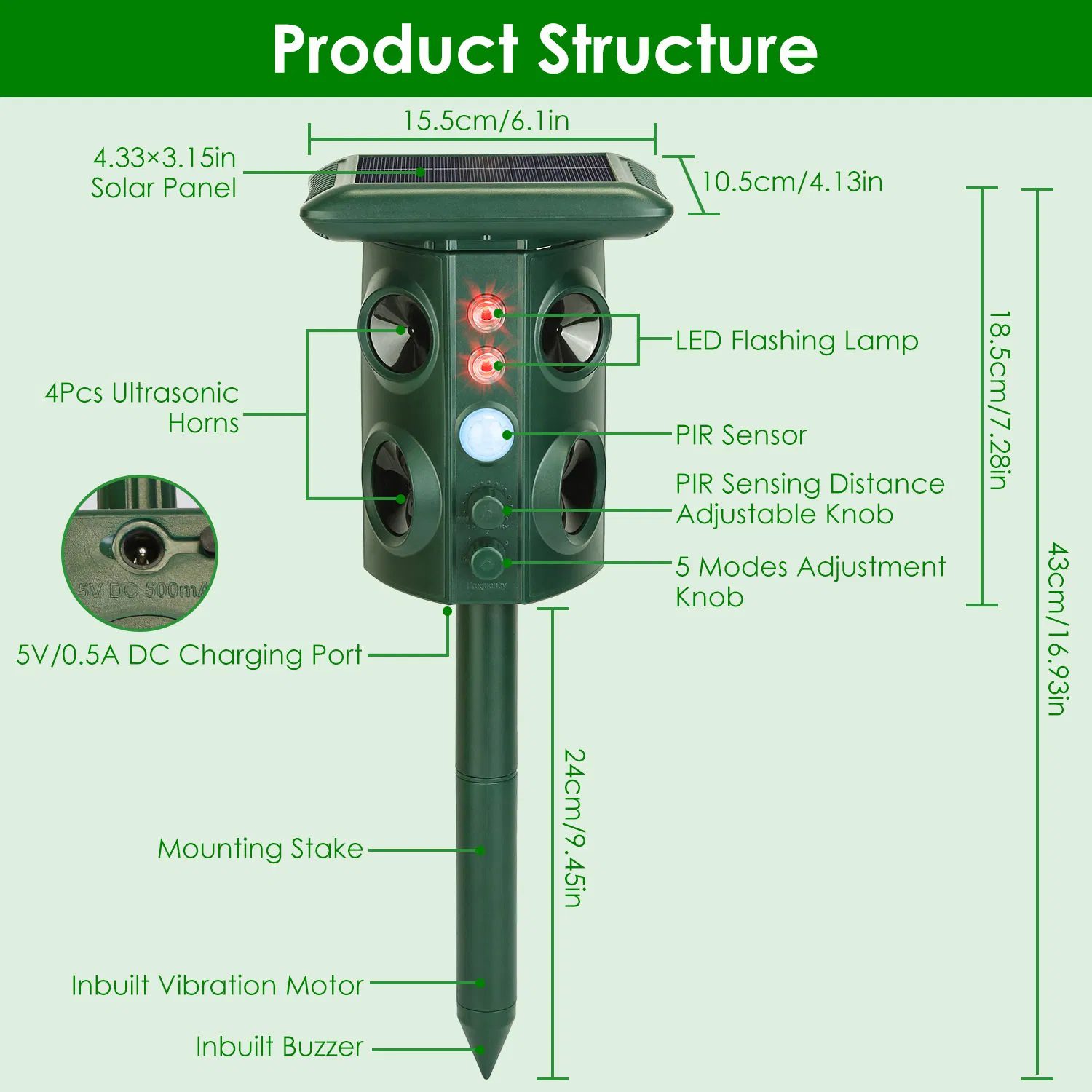 Solar Ultrasonic Animal Repeller Solar Powered Animal Repellent Chaser with PIR Motion Sensor IP54 Waterproof Sound Flashing Light for Deer Raccoon Squirrel Mice Snakes Cat Dog - Image 2