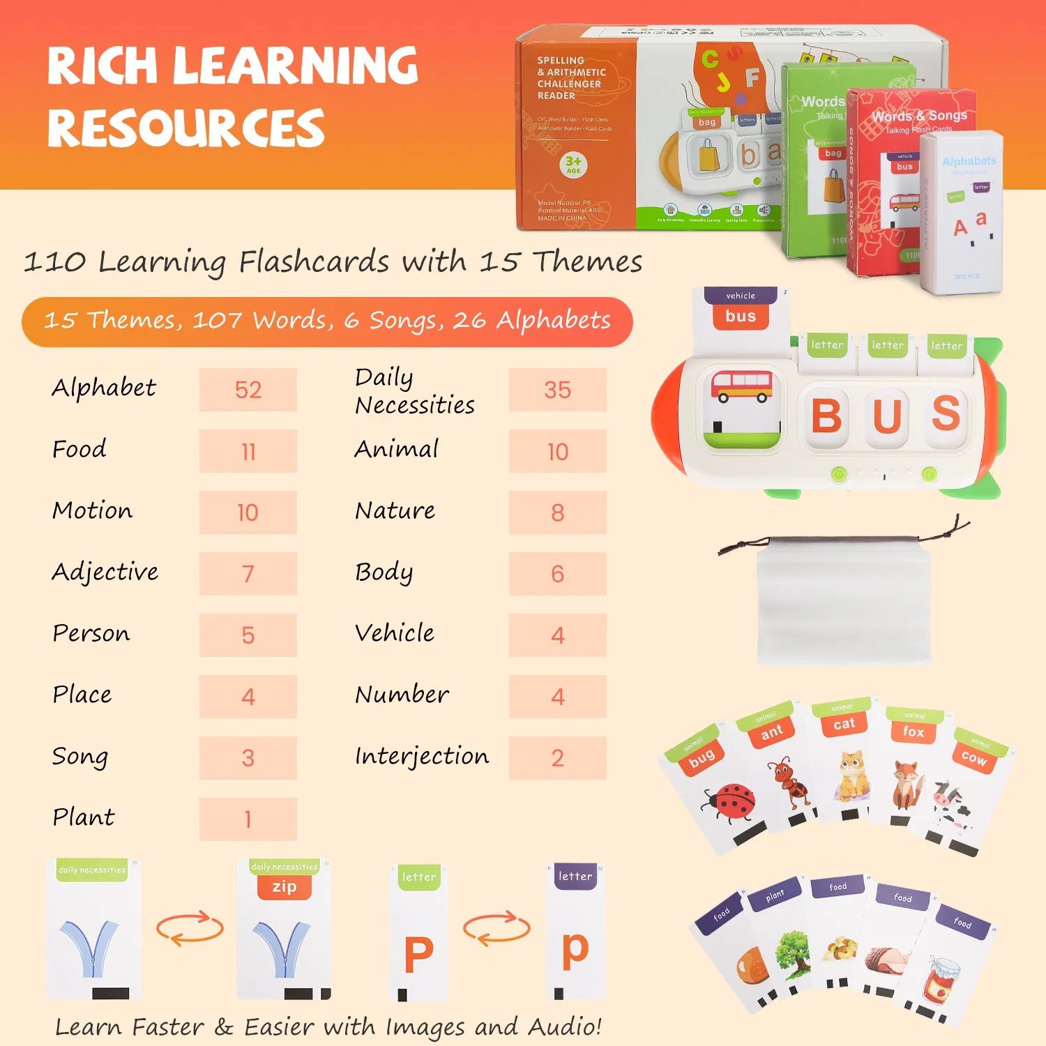 Talking Flash Cards and Finger Counting Math Board Interactive Learning Toys for Kids Aged 3+ Number Alphabet Words Song Learning - Image 10