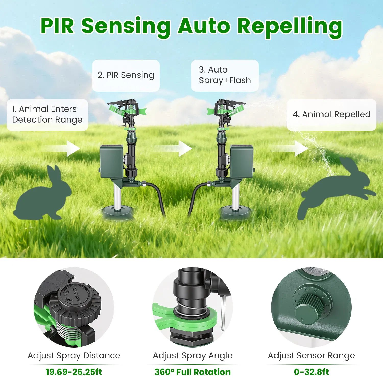 Solar Powered Motion Sensor Animal Repellent Sprinkler with Flashing Light Outdoor Animal Deterrent for Cats Dogs Squirrels Birds Raccons Deer And More - Image 7