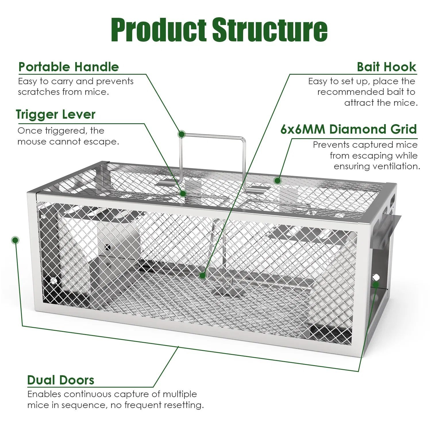 2Pcs Humane Mouse Trap Cage - Dual-Door Design for Continuous Catching, Heavy-Duty Galvanized Iron - Safe, Portable, Indoor/Outdoor Use, Quick 3-Second Setup - Image 6