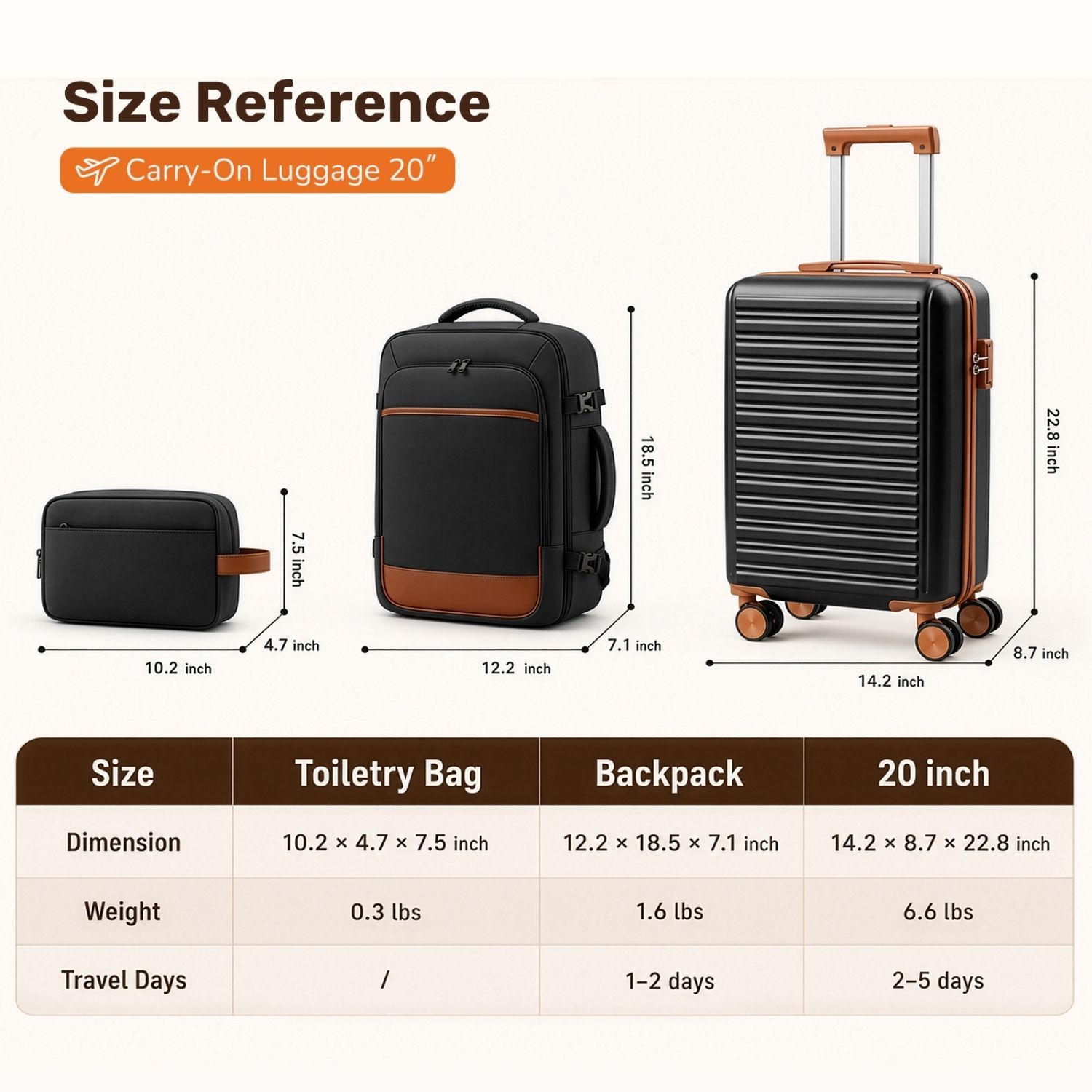 3-Piece Travel Luggage Set With Backpack, TSA Lock Hard Shell Carry On Suitcase And Travel Bag - Image 6