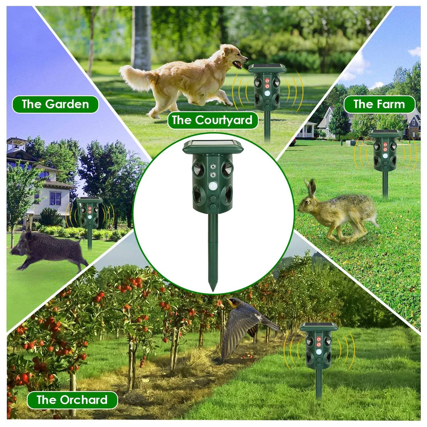 Solar Ultrasonic Animal Repeller Solar Powered Animal Repellent Chaser with PIR Motion Sensor IP54 Waterproof Sound Flashing Light for Deer Raccoon Squirrel Mice Snakes Cat Dog - Image 7