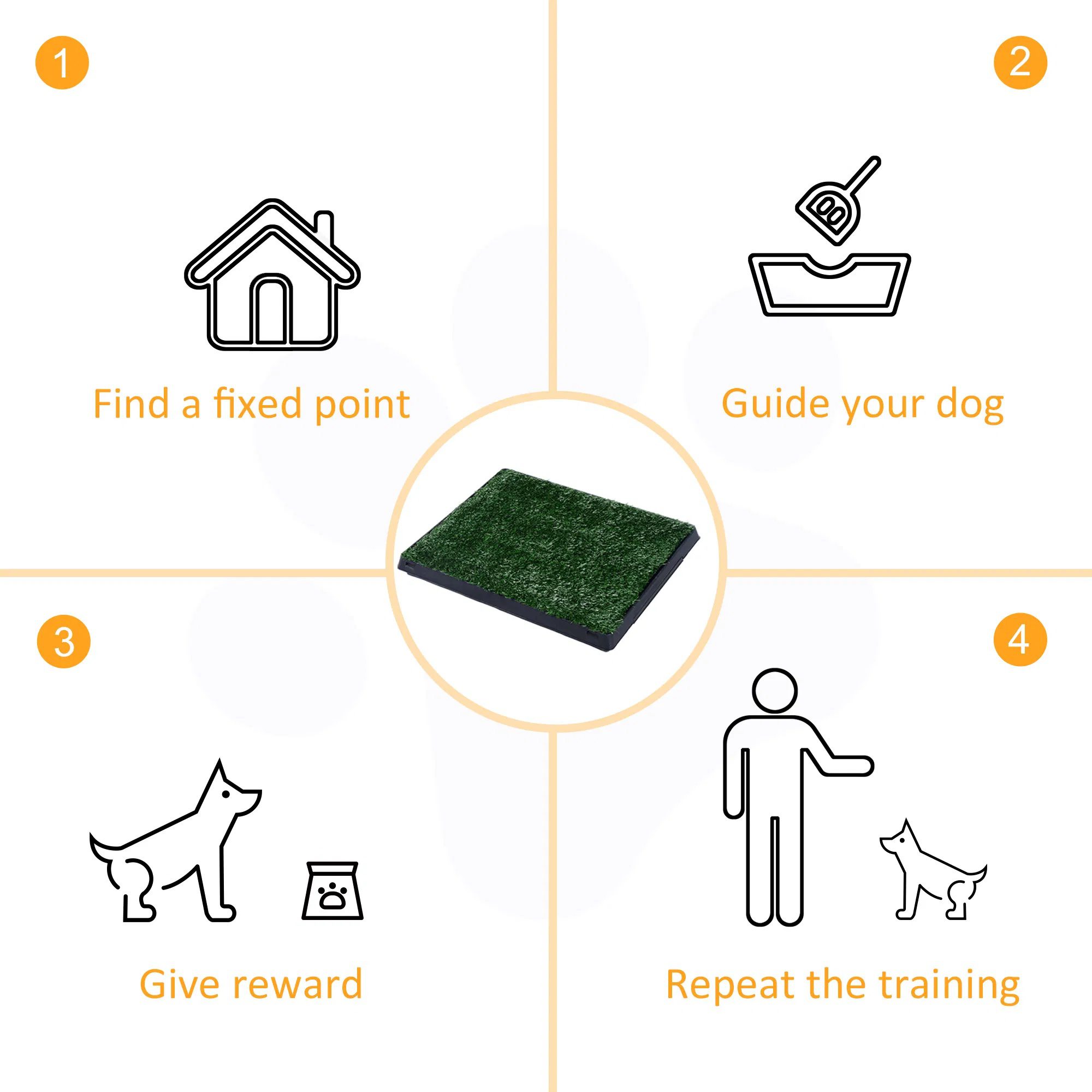 Dog Grass Pad with Tray, Artificial Grass for Dogs, Doggy Bathroom Toilet Potty Tray Indoor Outdoor Puppy Potty Training (51 x 63 CM) - Image 3