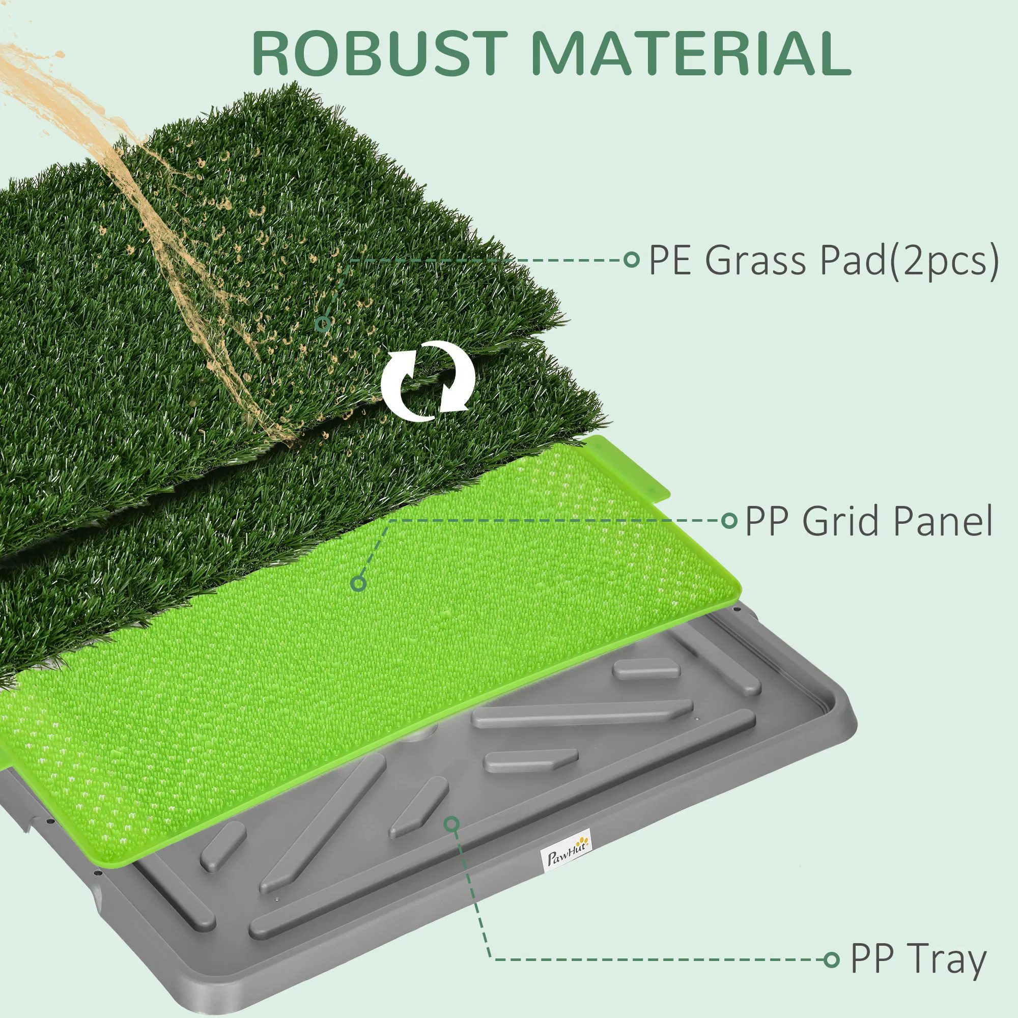 Artificial Grass Pee Pad for Dogs Potty Training, 26" x 16", 2 Packs, Green - Image 4
