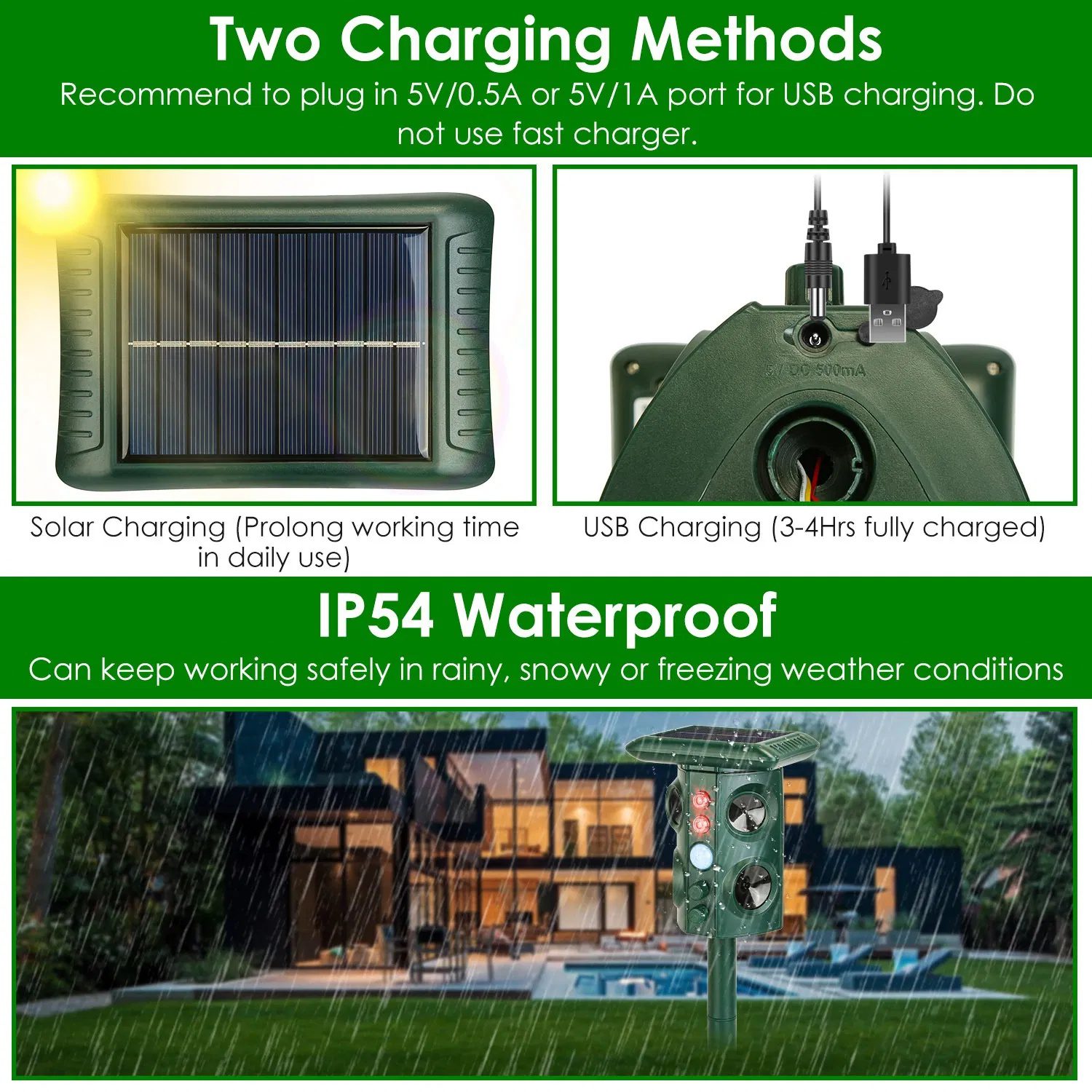 Solar Ultrasonic Animal Repeller Solar Powered Animal Repellent Chaser with PIR Motion Sensor IP54 Waterproof Sound Flashing Light for Deer Raccoon Squirrel Mice Snakes Cat Dog - Image 5