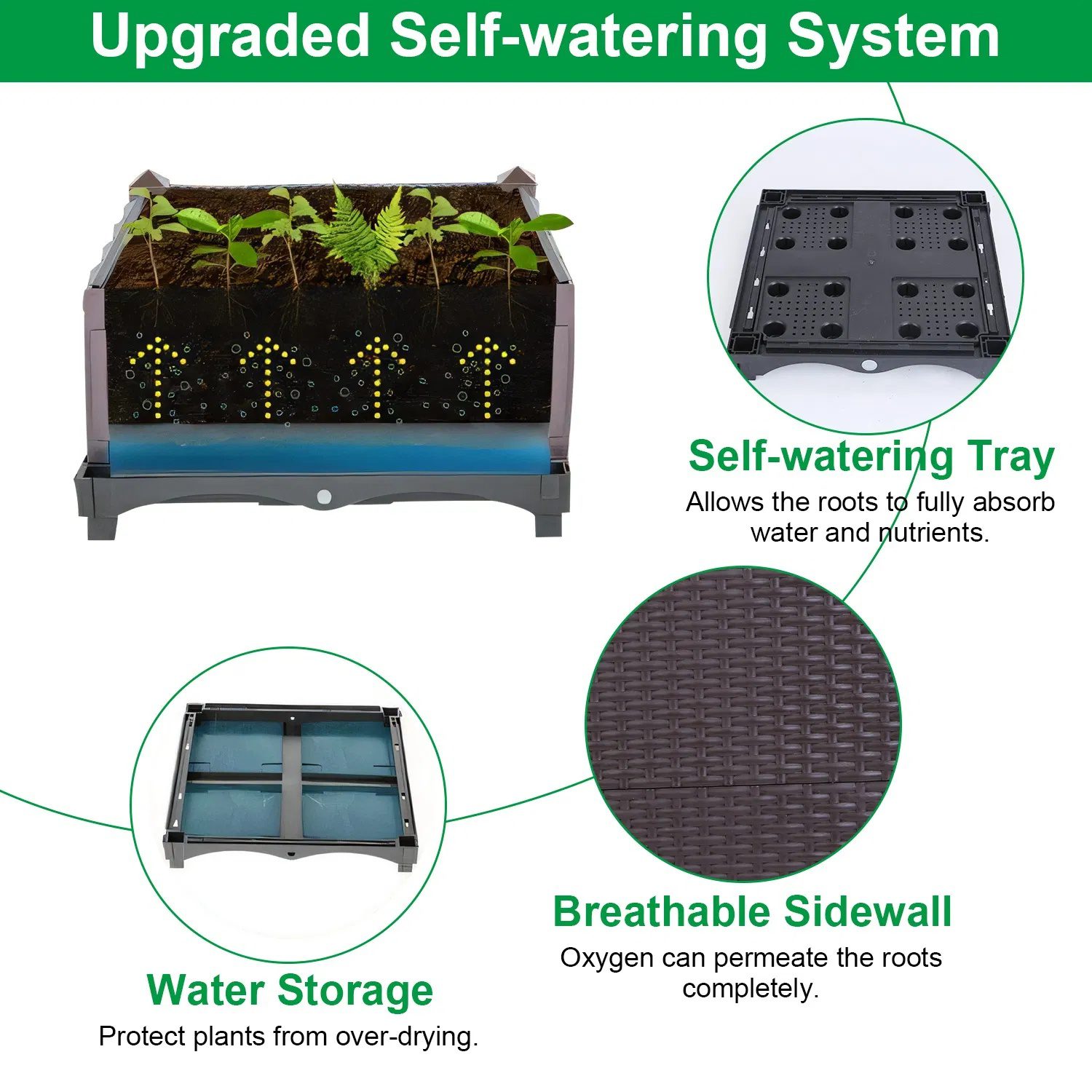 Raised Garden Bed Plant Growth Box with Self-watering System for Garden Patio Balcony Elevated Planter Box for Flowers Vegetables Herbs - Image 3