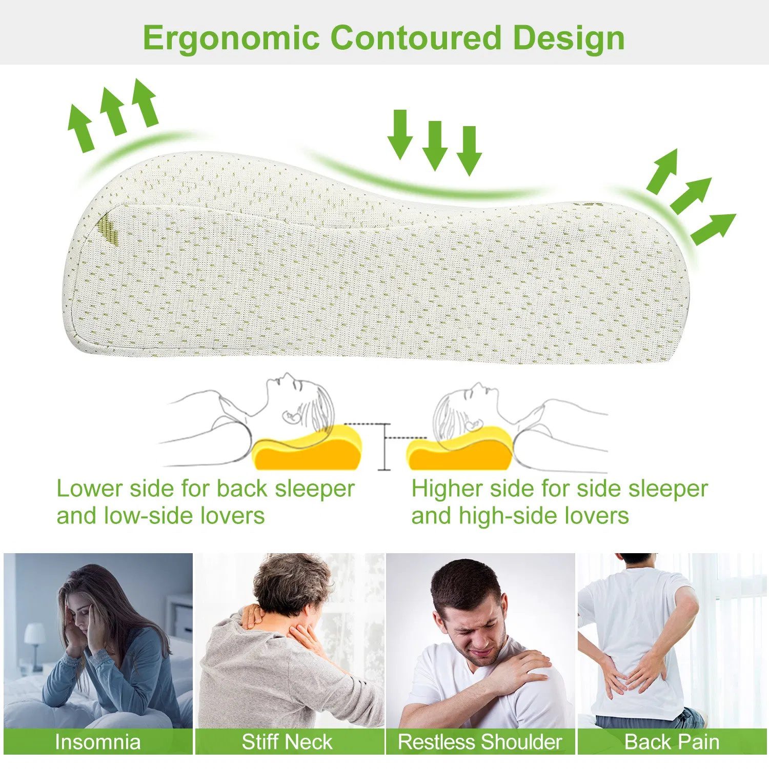 2pcs Cervical Neck Pillow - Contour Neck Pillows for Neck Pain Relief, Ergonomic Side Sleeper Pillow for Sleeping - Image 5