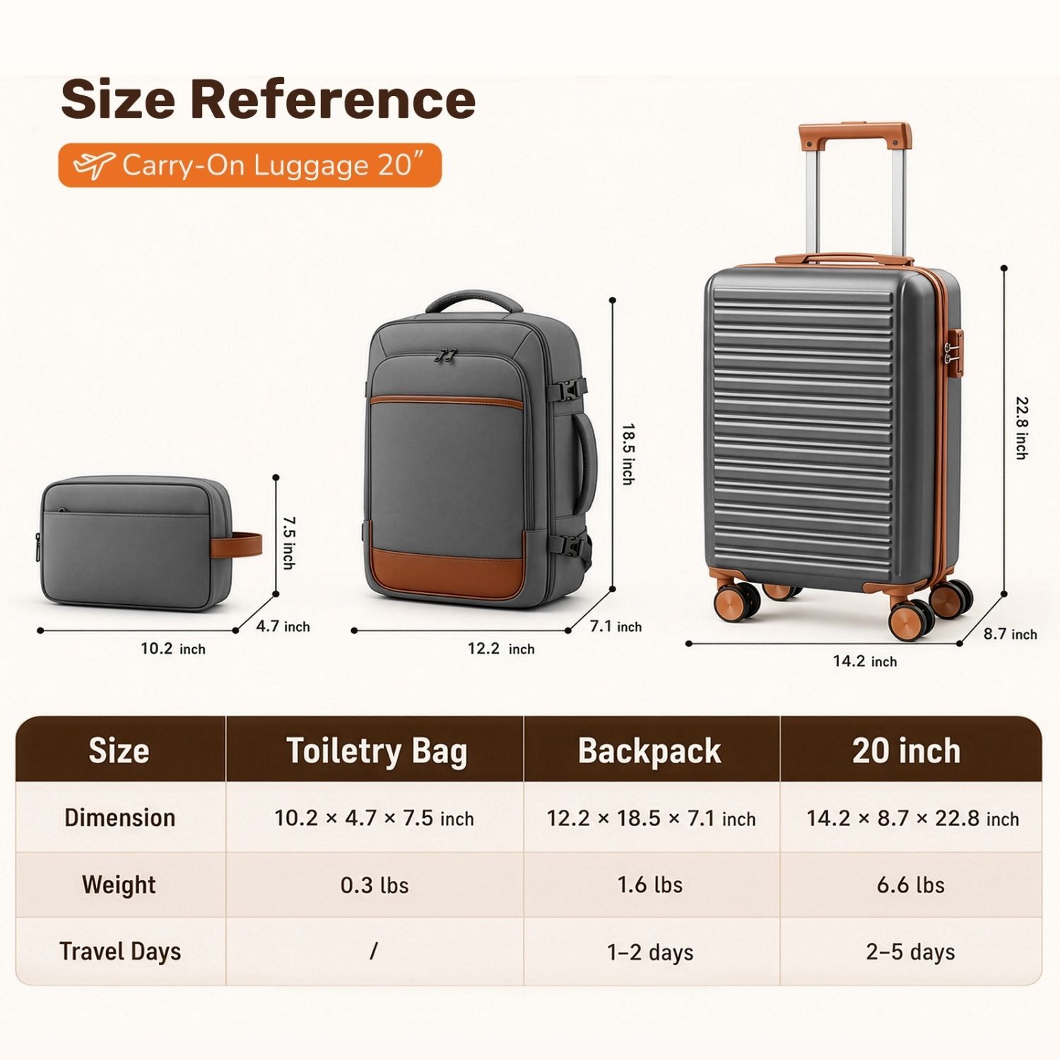 3-Piece Travel Luggage Set With Backpack, TSA Lock Hard Shell Carry On Suitcase And Travel Bag - Image 7